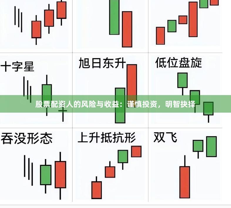 股票配资人的风险与收益：谨慎投资，明智抉择